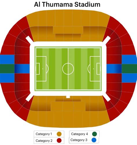 Al Thumama Stadium Seating Plan With Seat Numbers Fifa Ticket Price