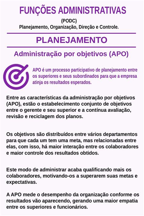 Administração Por Objetivos Apo
