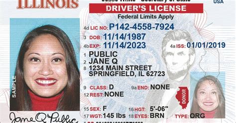 Confused About Real Id Heres What You Need To Know To Keep Flying