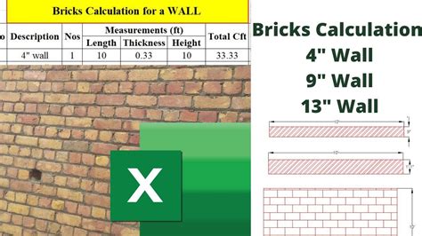 How To Calculate Number Of Bricks In Wall Youtube