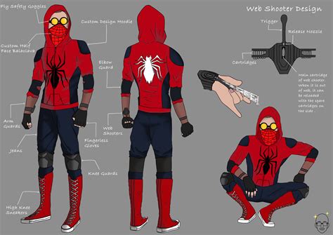 Artstation Spider Man Concept Design