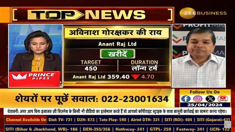 Avinash Gorakshakar Director Research Profitmart Securities On Zee