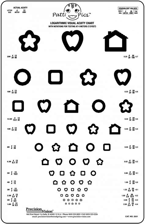 Eye Test with Patti Pics Optotypes - Precision Vision