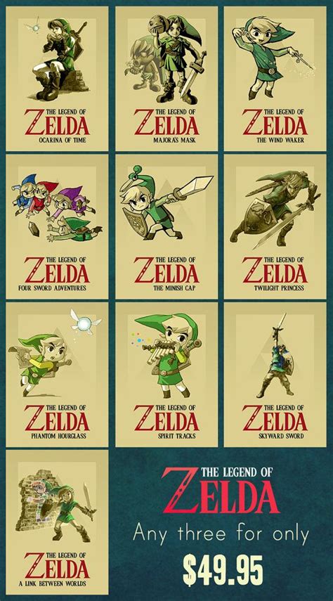 The Legend Of Zelda Posters Legend Of Zelda Legend Of Zelda Poster