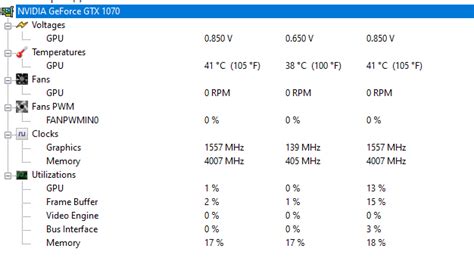 Monitor Gpu Temperature From Task Manager In Windows 10 Tutorials