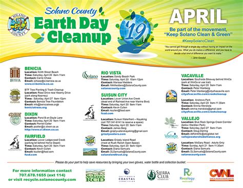 Multiple Regional Opportunities For Earth Day Cleanup Events This Weekend
