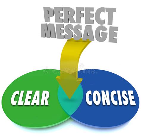 Perfect Message Clear Concise Venn Diagram Communication Stock