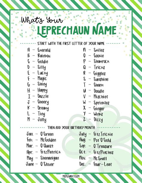 9 Party Ideas What Is Your Leprechaun Name Printable