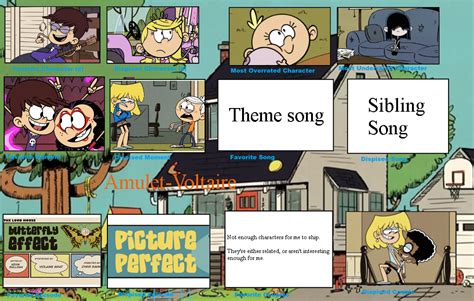 User Blogthomperfanmy Loud House Controversy Meme The