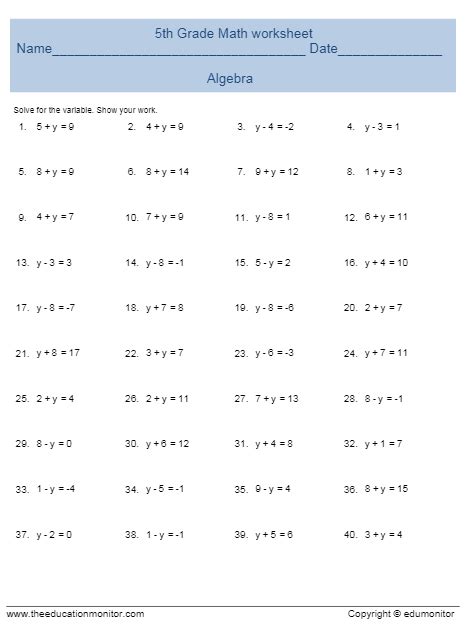 Our algebra resources in this area are solid. Fifth Grade Algebra - The EduMonitor