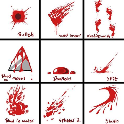 How To Draw Blood Splatters Wallpaperandroiddoctorstrange