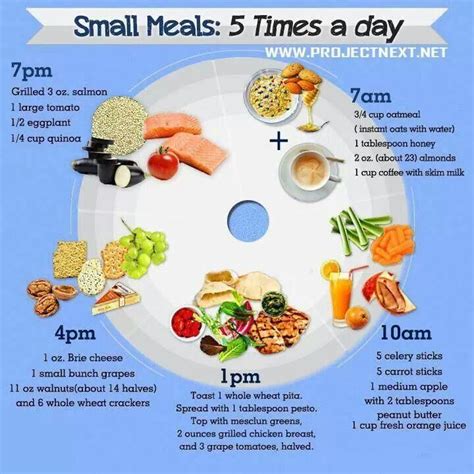 Three meals a day links. Eat Small Meals 5 Times A Day: Sample Menu Plan in 2019 ...