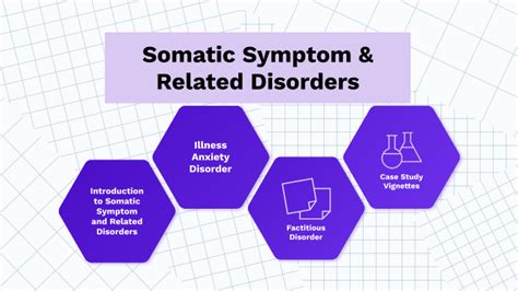 Somatic Symptom And Related Disorders Overview By Christine Park