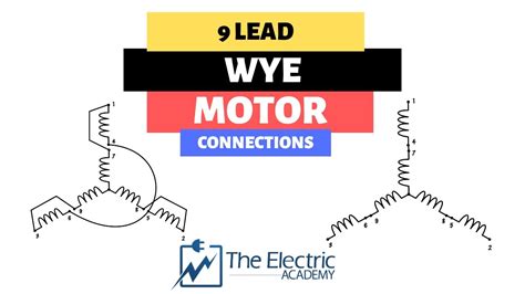 So, with all of that as context, my question is: NINE LEAD WYE MOTOR CONNECTIONS: How to make the high ...