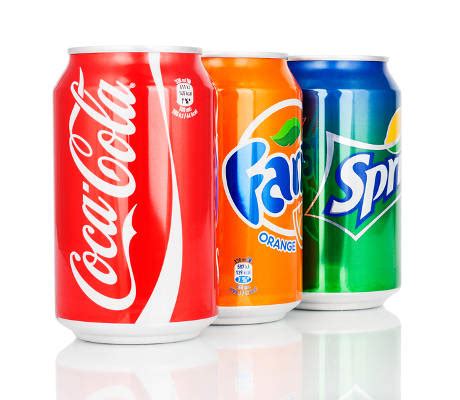 Below this chart you can click on advanced chart for more details. KO Stock: Is The Coca-Cola Co a Top Dividend Pick?