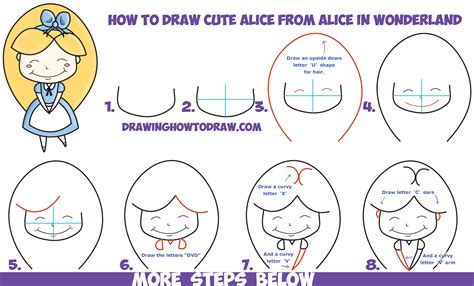 How To Draw Cute Alice From Alice In Wonderland Cartoon Kawaii Chibi