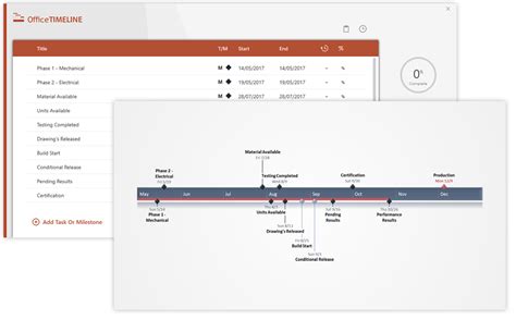 21 Project Plan Timeline Template Excel Template Invitations