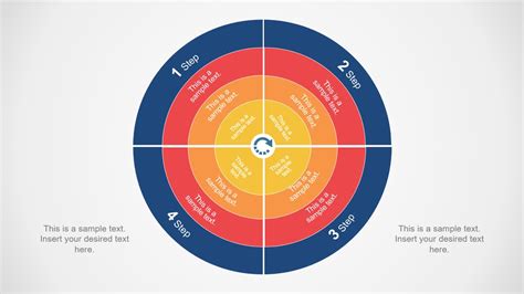 4 Quadrants 4 Layers Circular Powerpoint Diagram Slidemodel