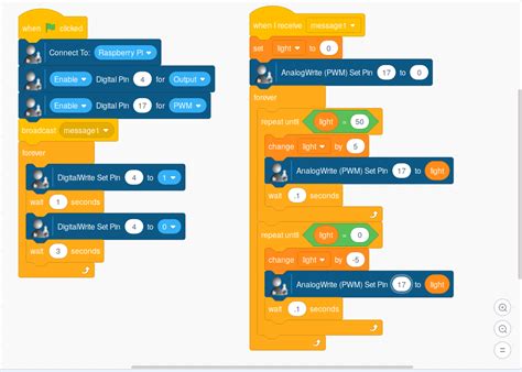 Creating A Scratch3 Extension For Gpio Control Part 2 Bots In Pieces