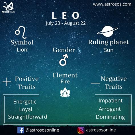 Astro Sos Leo Sign In Vedic Astrology