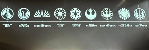 Em Evento Lucasfilm Revela A Nova Linha Do Tempo De Star Wars
