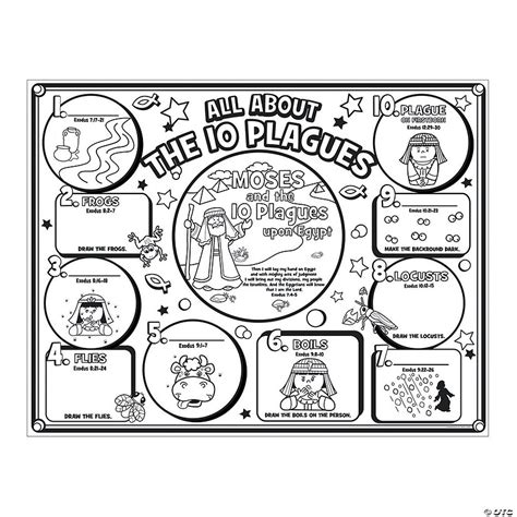 Color Your Own “all About The 10 Plagues” Posters Discontinued