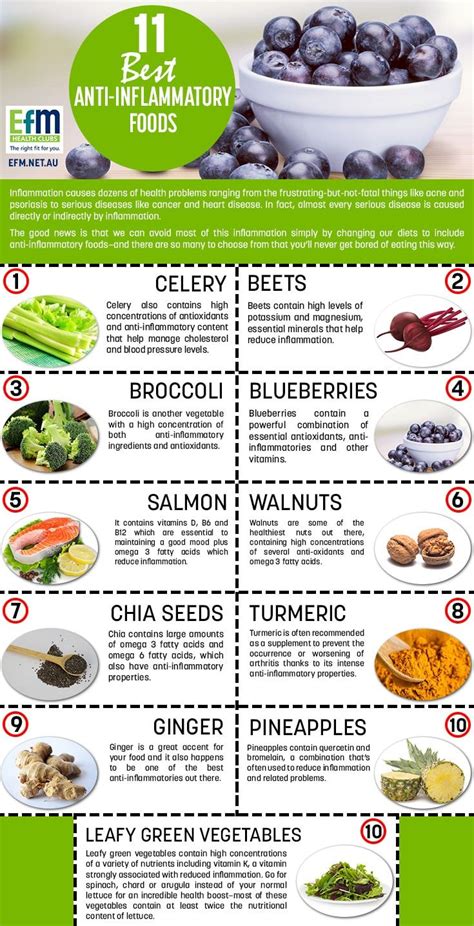Use your diet to reduce inflammation, live healthier and burn fat with these food options. 11 Best Anti-inflammatory Foods: What Foods Are Anti ...