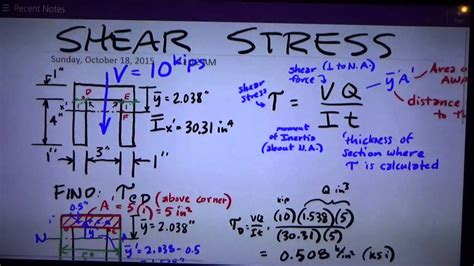 You may have tried to break a thick wooden stick, but failed in the attempt to do so. Solids Transverse Shear Stress - YouTube
