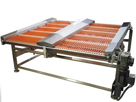 Product Turner For Conveyors Conveyor Product Rotation And Belt Turn