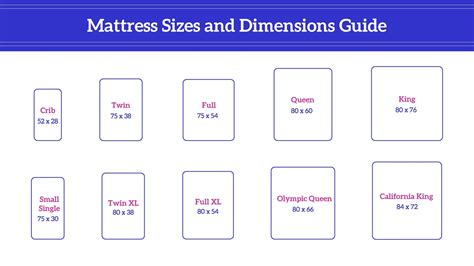 Mattress Sizes and Dimensions - eachnight