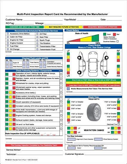 Your vehicle inspection report will highlight any defects allowing you to negotiate on the asking price. Auto Repair Multi Point Inspection Forms (2 Part NCR, 250 ...