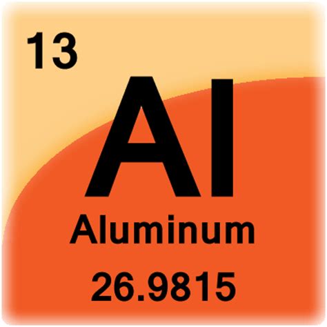 Aluminum Element Cell - Science Notes and Projects