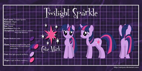 Mlp Profiles Twilight Sparkle By Zantyarz On Deviantart