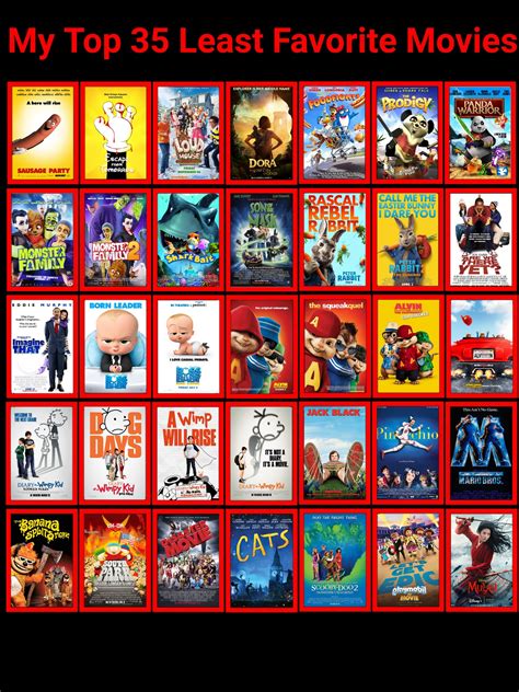 my top 35 least favorite movies by patricksiegler1999 on deviantart