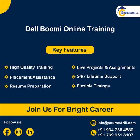 Dell Boomi Training 1 Certification Course Master Boomi