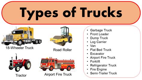 List Of Different Types Of Trucks Pictures Grammarvocab