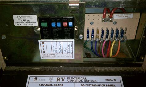 Your fuse panel breaker is in your rv with a cover over it. Have a 1992 coachmen catalina motorhome with a 12 volt ...