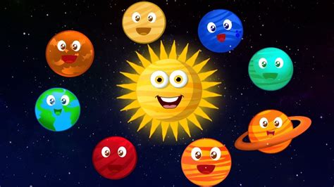 Apa yang akan menjadi planet tambahan? lagu planet tata surya untuk anak-anak belajar planet ...