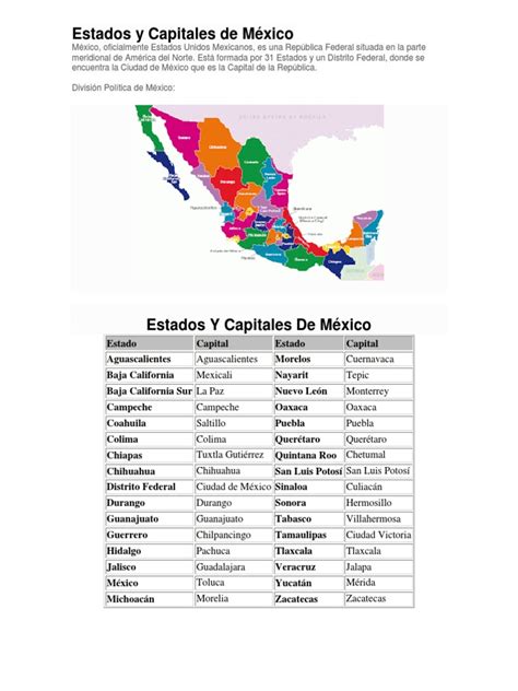 Estados Y Capitales De Mexico