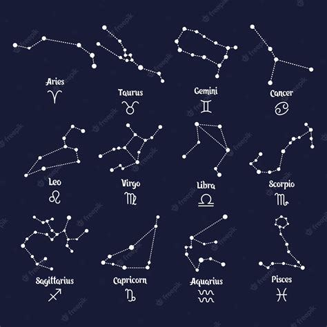 Premium Vector Set Of Zodiac Constellations With Names And Symbols