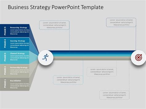 Create Your Business Case Including Roadmap Of All Your Key Initiatives