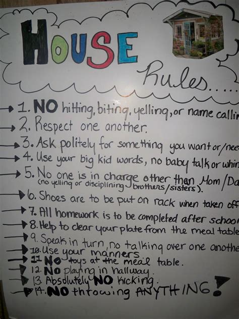 House Rules Parenting Kids