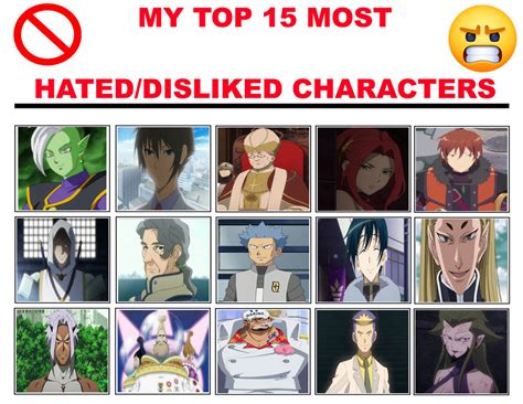 My Top 15 Most Hated Or Disliked Characters Part 1 By 17chaos On Deviantart