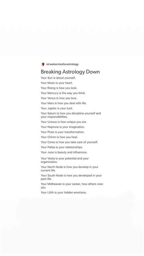 Breaking Down Astrology Astrology Astrology Zodiac Astrology Chart