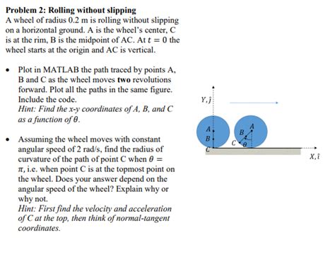 Solved Problem Rolling Without Slipping A Wheel Of Radius Chegg Com