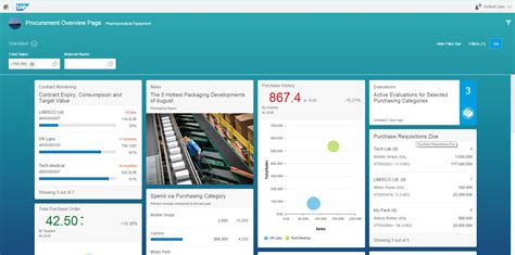 sap fiori overview page was ist neu