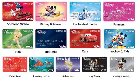 How A Disney Visa Can Help You Save On Your Disney Vacation Spreading Magic