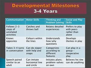 5 Developmental Milestones For 3 To 4 Year Olds The