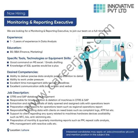 Innovative Pvt Ltd Jobs Monitoring And Reporting Executive