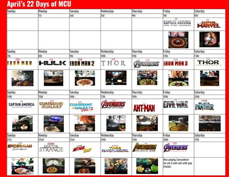 The full list of marvel movies in order, both by release date and chronologically in order of when the events of the movie take place. The Marvel Cinematic Universe 22 Movies in 22 Days ...